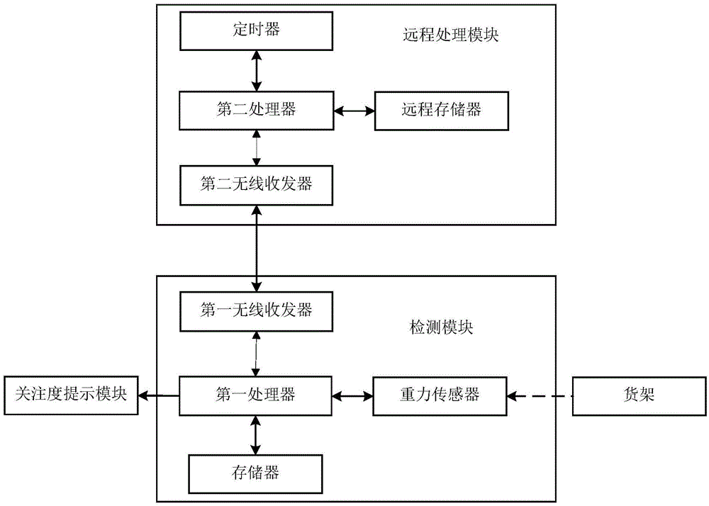 欧博官网_农业保险期货再获发展新动力