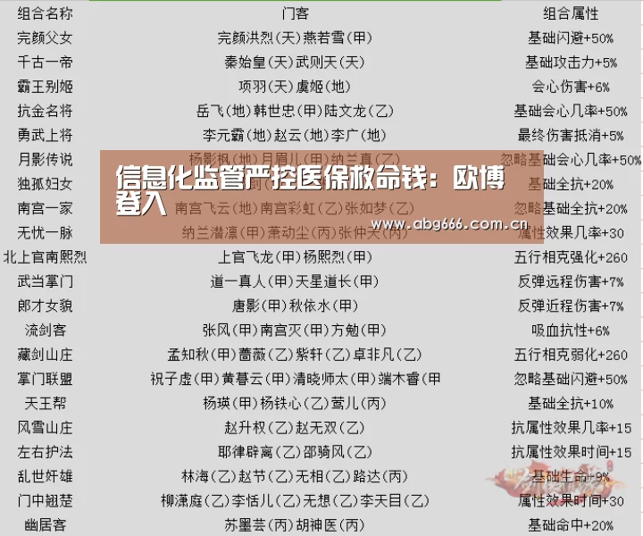 abg欧博官网